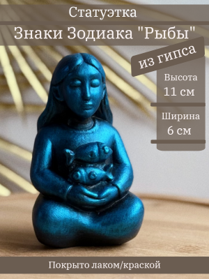 Знак Зодиака Рыбы